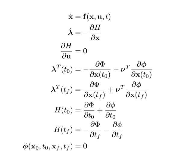 Hardcore Maths